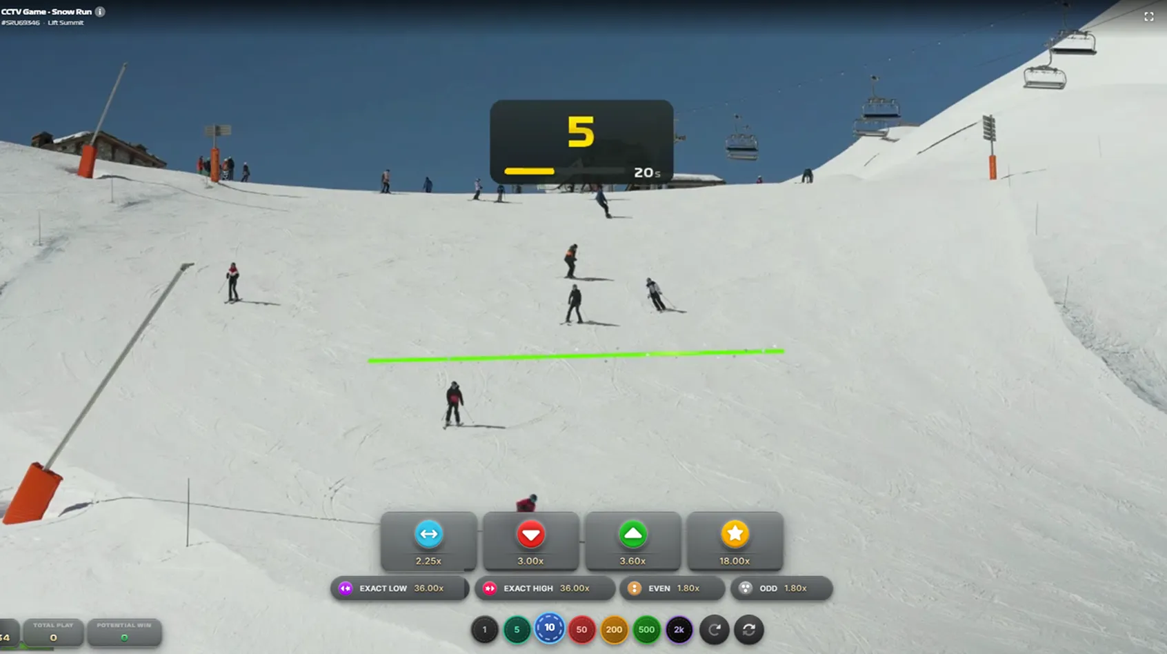 Wat Snow Run voor ons werkelijk anders maakt