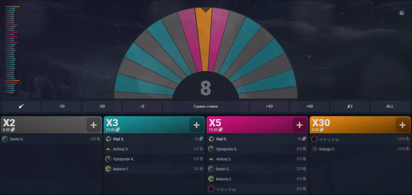 Uitbetaling na bonusinlossing: wat spelers moeten weten